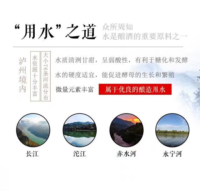 古坊之水